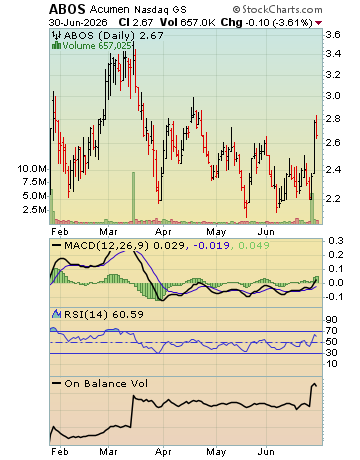 Channeling Stocks tutorial preview